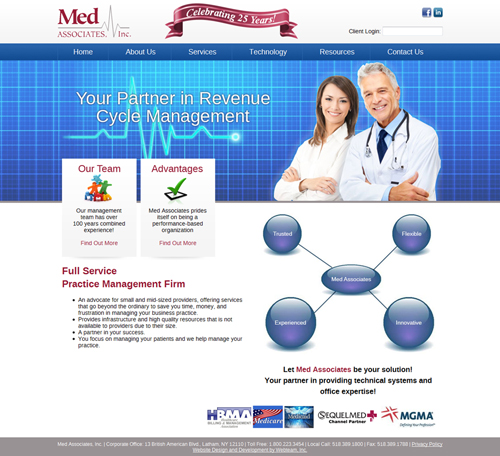 Med Associates, Inc.